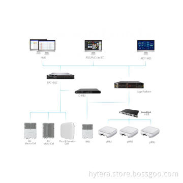 4G/5G Systems and Solutions